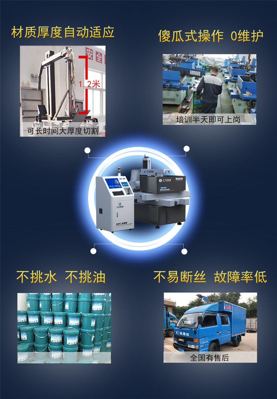 大型線切割機(jī)床 大型線切割機(jī)床